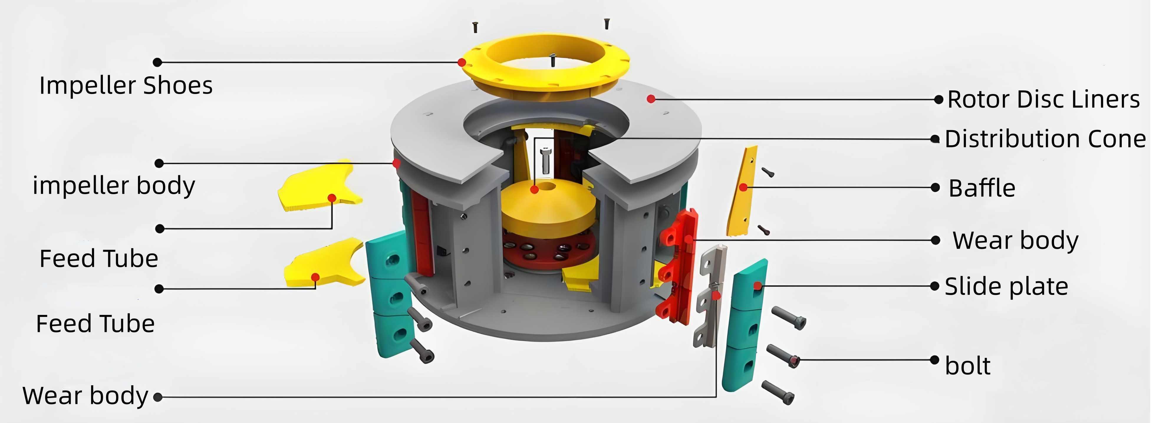 VSI Crusher Rotor